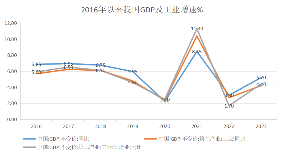 易倍体育一周碳要闻：邦度认监委揭橥第一批CCER核定与核查机构名单(图4)