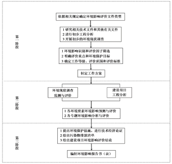 易倍体育沐川县公民政府(图1)