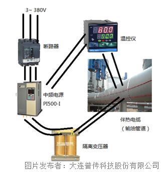 易倍体育网站宇宙低碳日绿色低碳节能先行(图7)