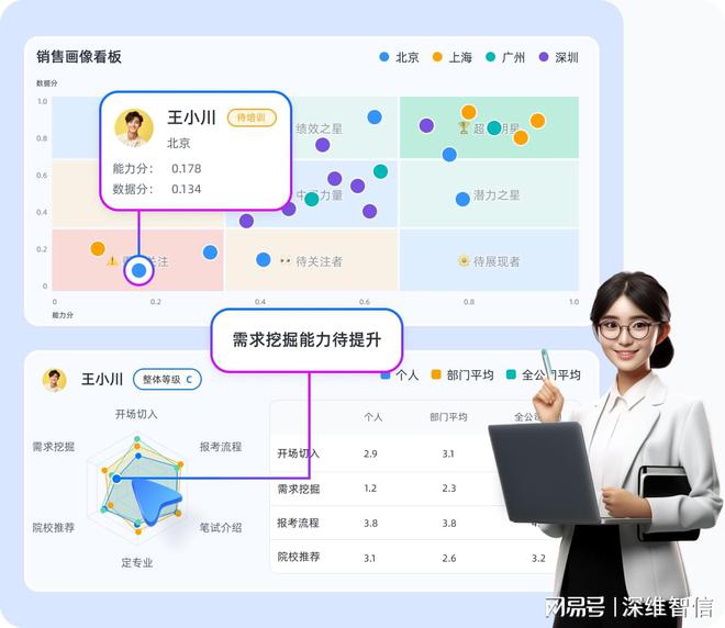 易倍体育官方网站优化本钱效益：大模子智能质检呼唤中央助力精打细算韶华和资源(图2)