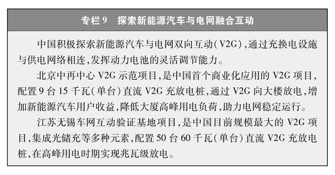 易倍体育中邦的能源转型(图11)